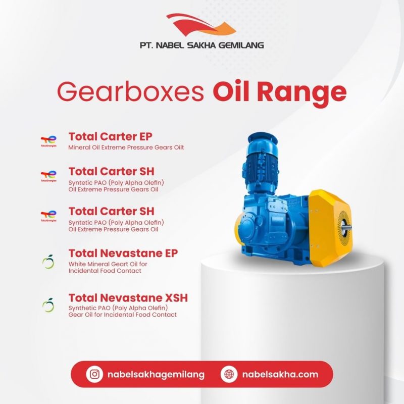 Gearboxes Oil Range